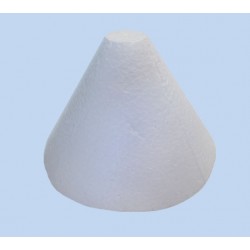 ΦΕΛΙΖΟΛ ΚΩΝΟΣ σε Διάφορες Διαστάσεις - ΔΙΑΛΕΞΤΕ ΔΙΑΣΤΑΣΗ